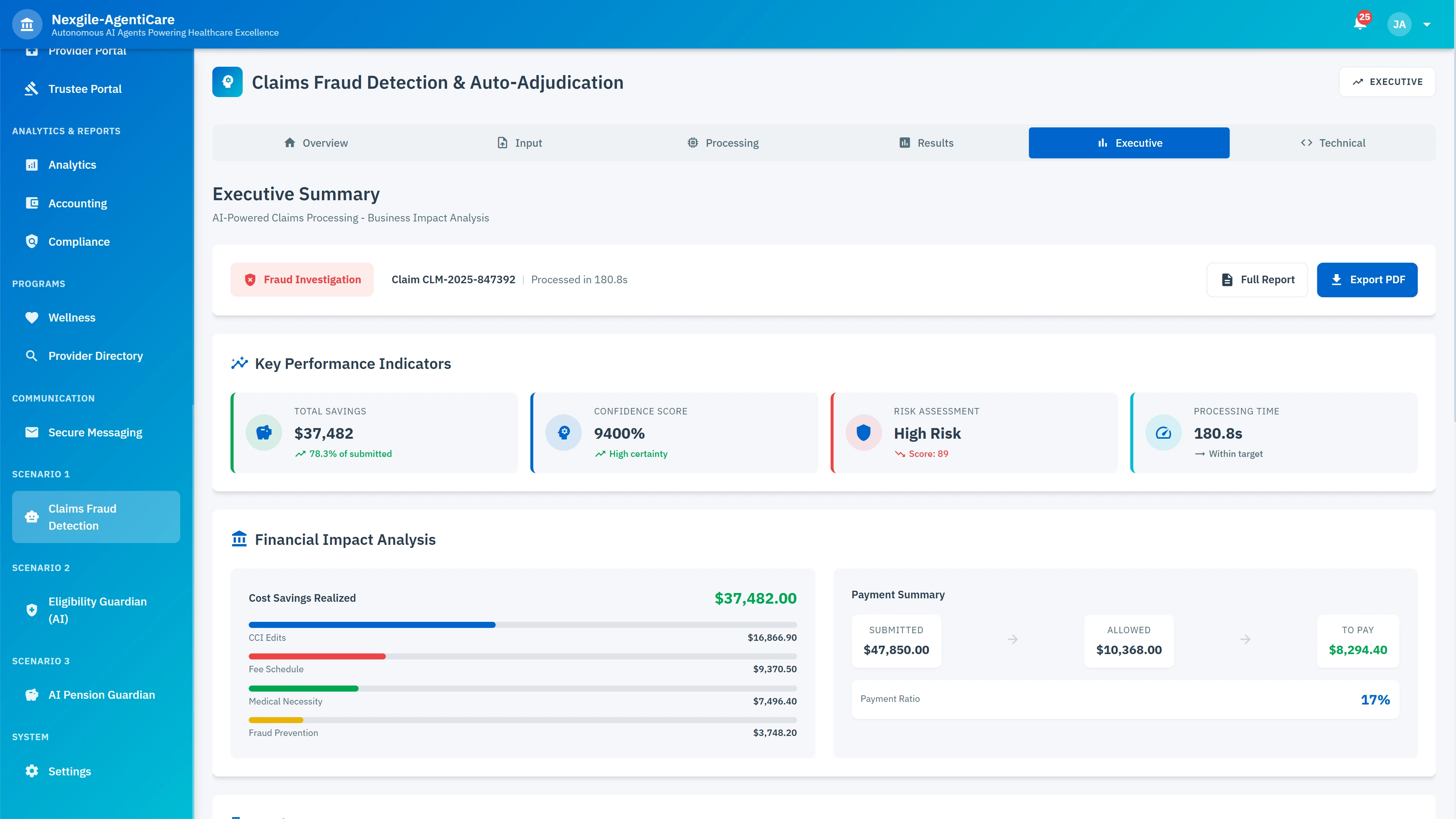 Executive summary dashboard presenting key performance indicators including total savings, confidence score, risk assessment, and financial impact analysis